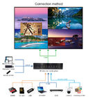 China 2K 4K Media Player Box Window 10 Splicing Wall Box Video Wall Android LCD Monitor HDMI 4 16 HDMI Output for sale