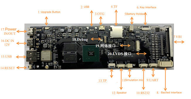 4K 8K LCD Driver Board Android Motherboard V By One LVDS 1.9GHz Android 9.0 For Custom Bar Lcd Pcap Touch Panel 0
