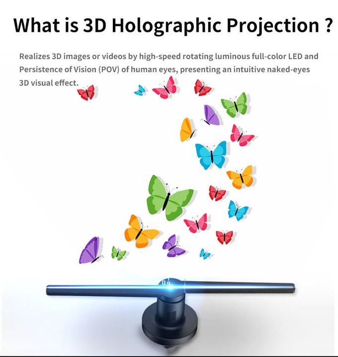 52cm Indoor 3D Hologram Advertising Display LED Fan 0