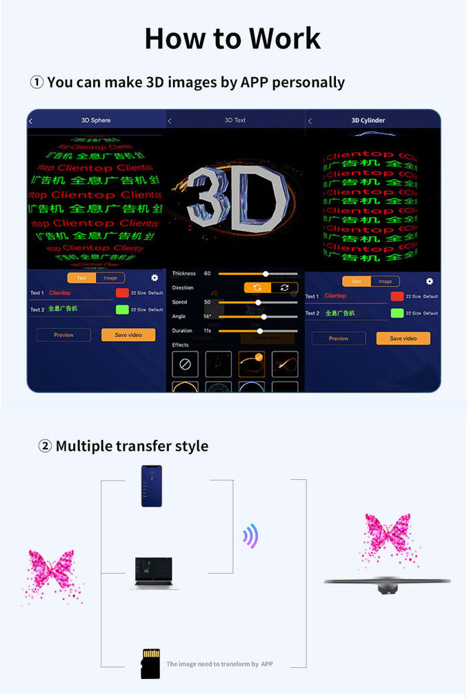 Claud Server 3D Hologram Fan Display 100cm 150cm Big Size 4 Arms 2K LED Display Fan Naked Eye 4 Arms Wifi App Control 1