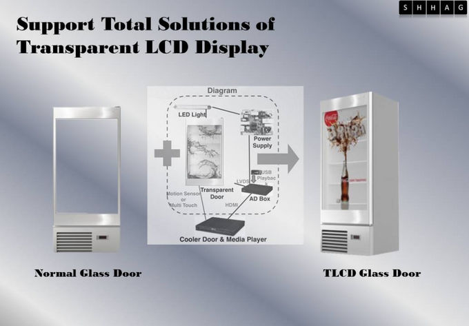 32" LCD Digital Signage Transparent LCD Refrigerator Glass Door For Beverage Cooler Advertising Display 1