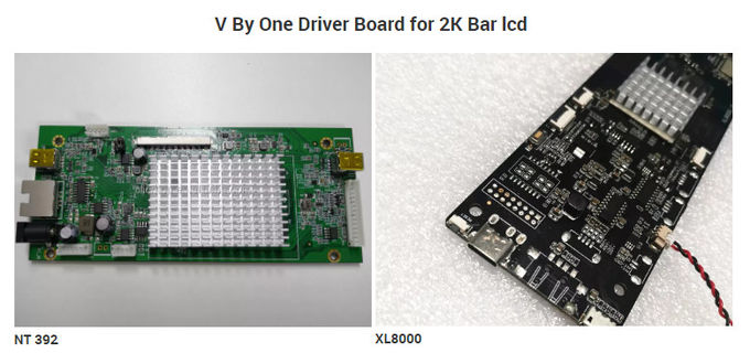 35'' LCD Panel Kit Ultra Wide TFT Bar S350AJ1-LE 400 Nits 51 Pins 2K 2880x158 IPS 2