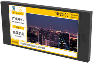 23.8 Inch IPTV Media HD LCD Screen Series Train Subway Passenger Information System